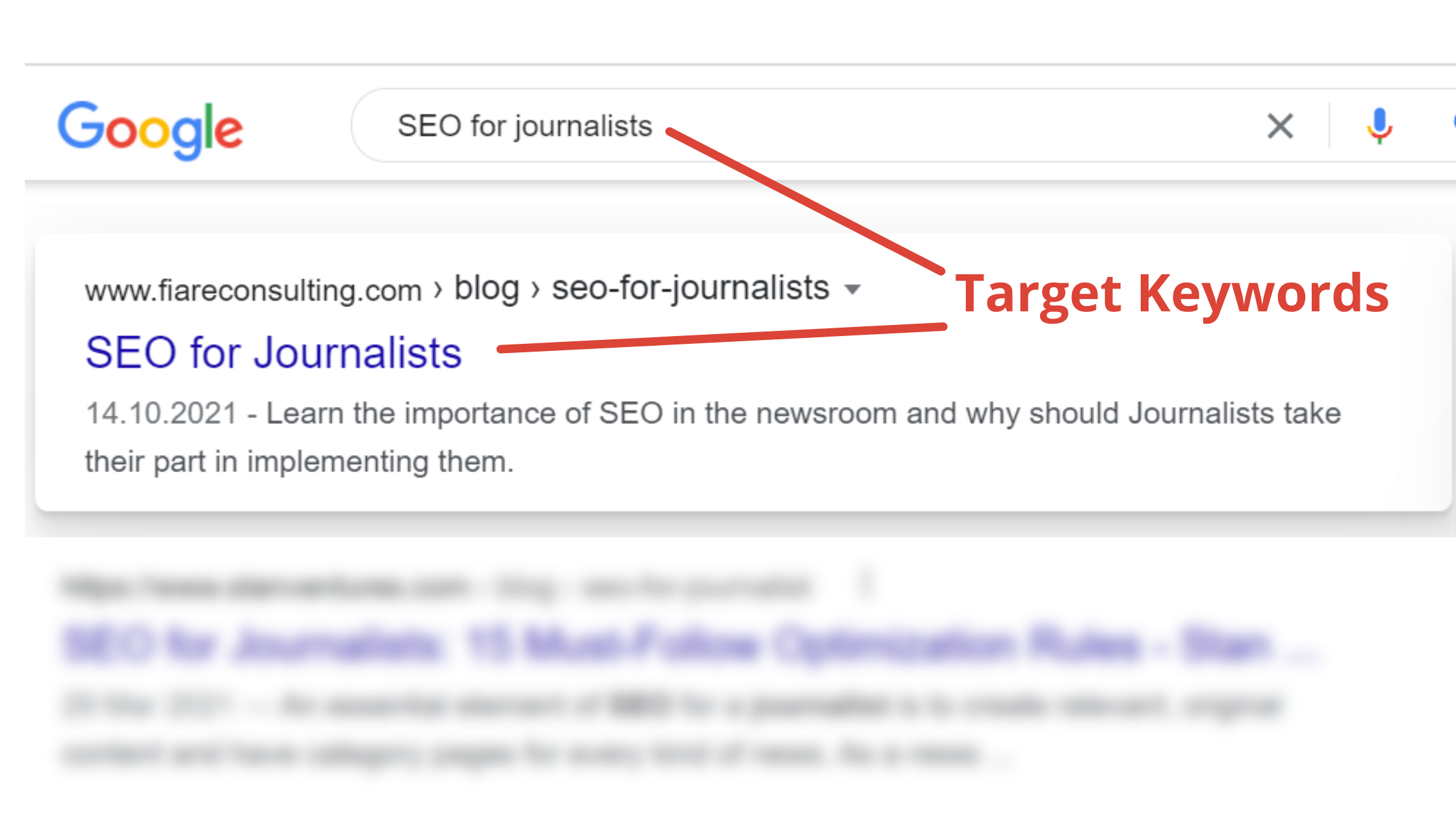 SEO for Journalists Part 2