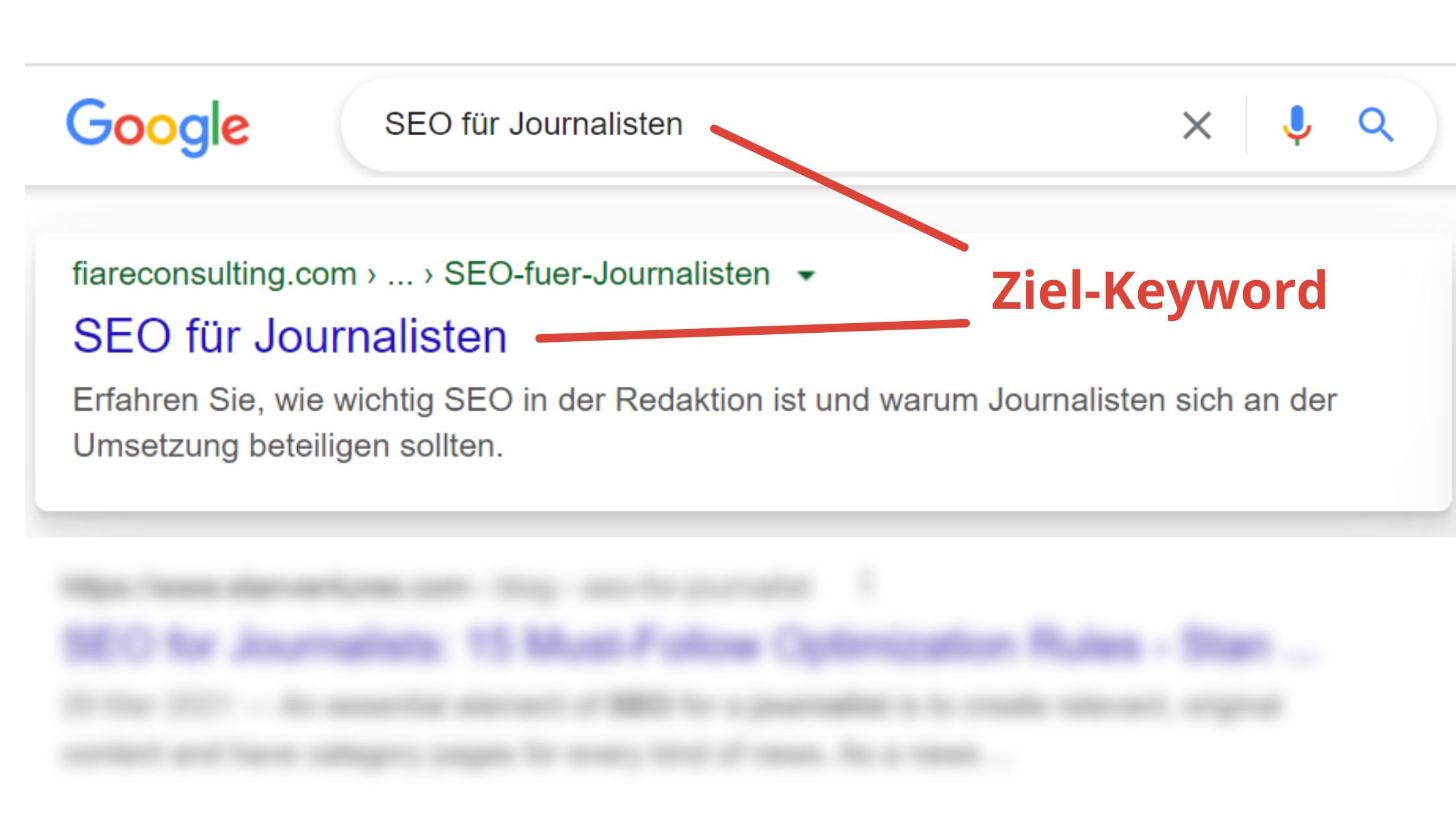 Search Engine Optimization für Journalisten